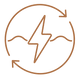 UGE 2–3